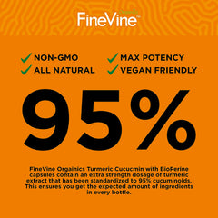 FineVine Organics capsules closeup showing smooth golden pills.