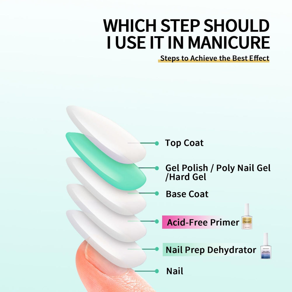 Finger Secret Nail Dehydrator removes surface oils to boost adhesion potential.