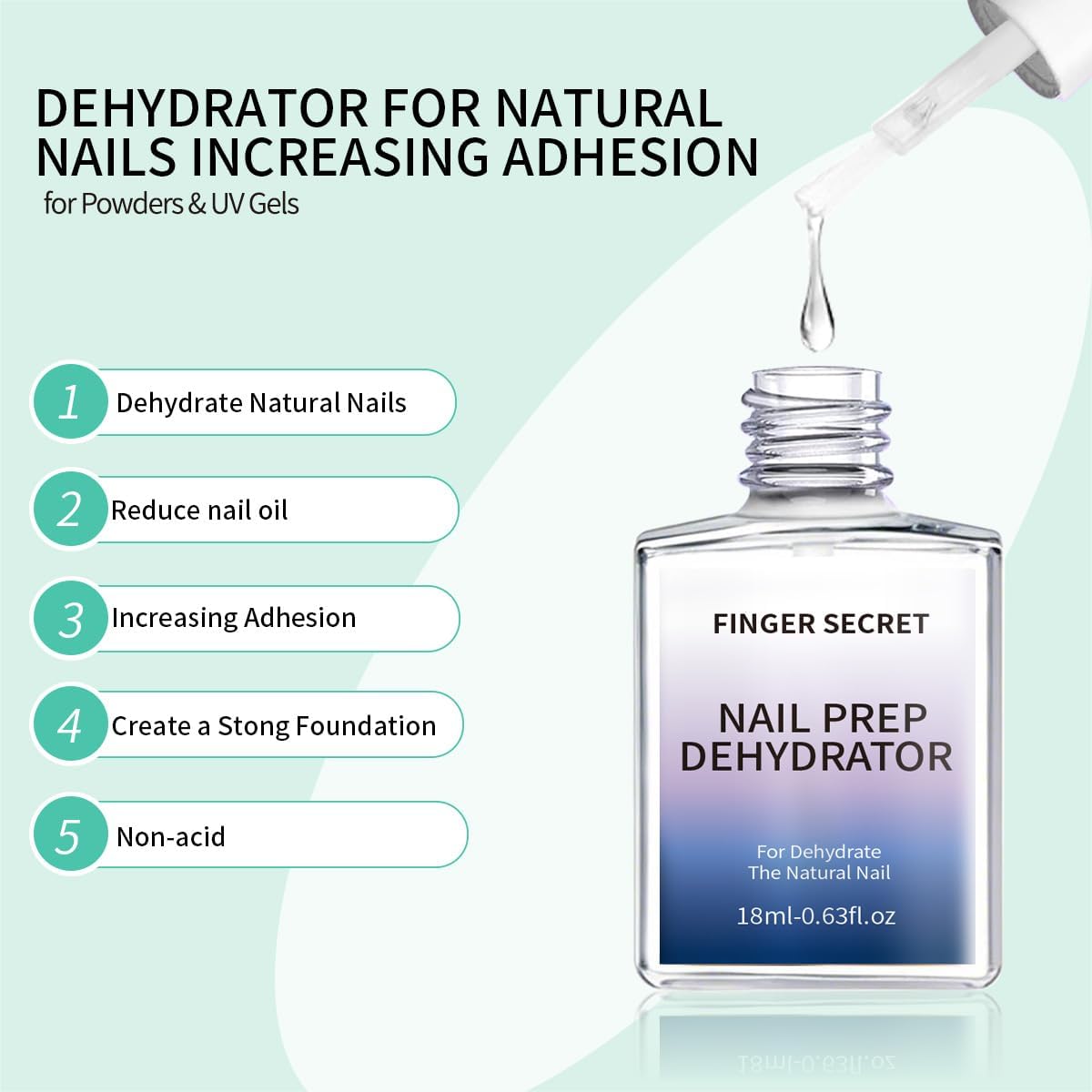 Finger Secret Nail Dehydrator packaging highlights compact 0.6 oz bottle.