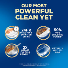 Hard water performance: Finish Quantum cleans effectively in challenging water conditions.