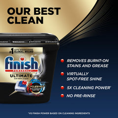Finish Ultimate Dishwasher Pods dissolving action helps remove residues without pre-rinsing