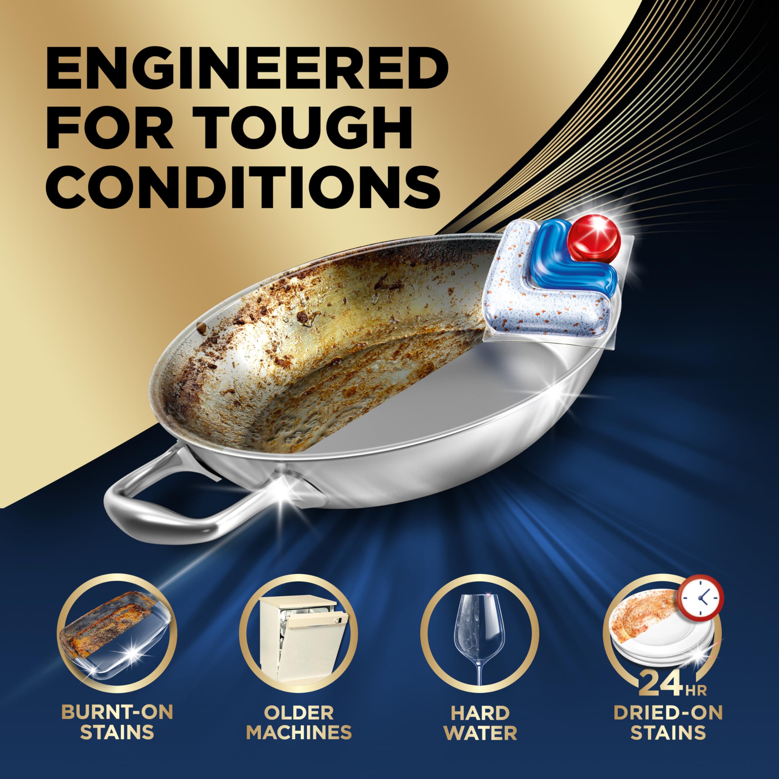 Finish Ultimate Dishwasher Pods perform well in hard water for clearer results