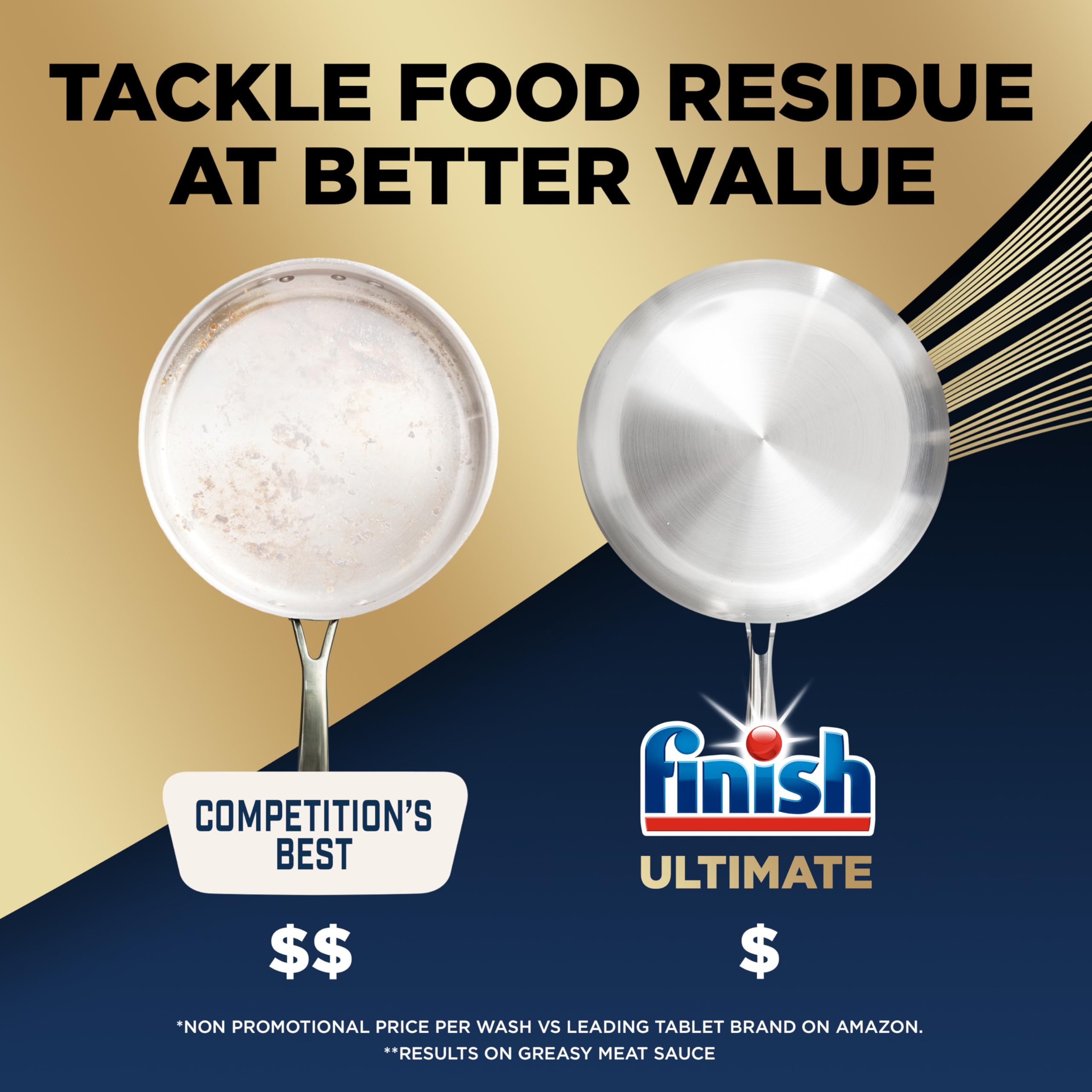 Finish Ultimate Dishwasher Pods offer virtually spot-free shine on glassware