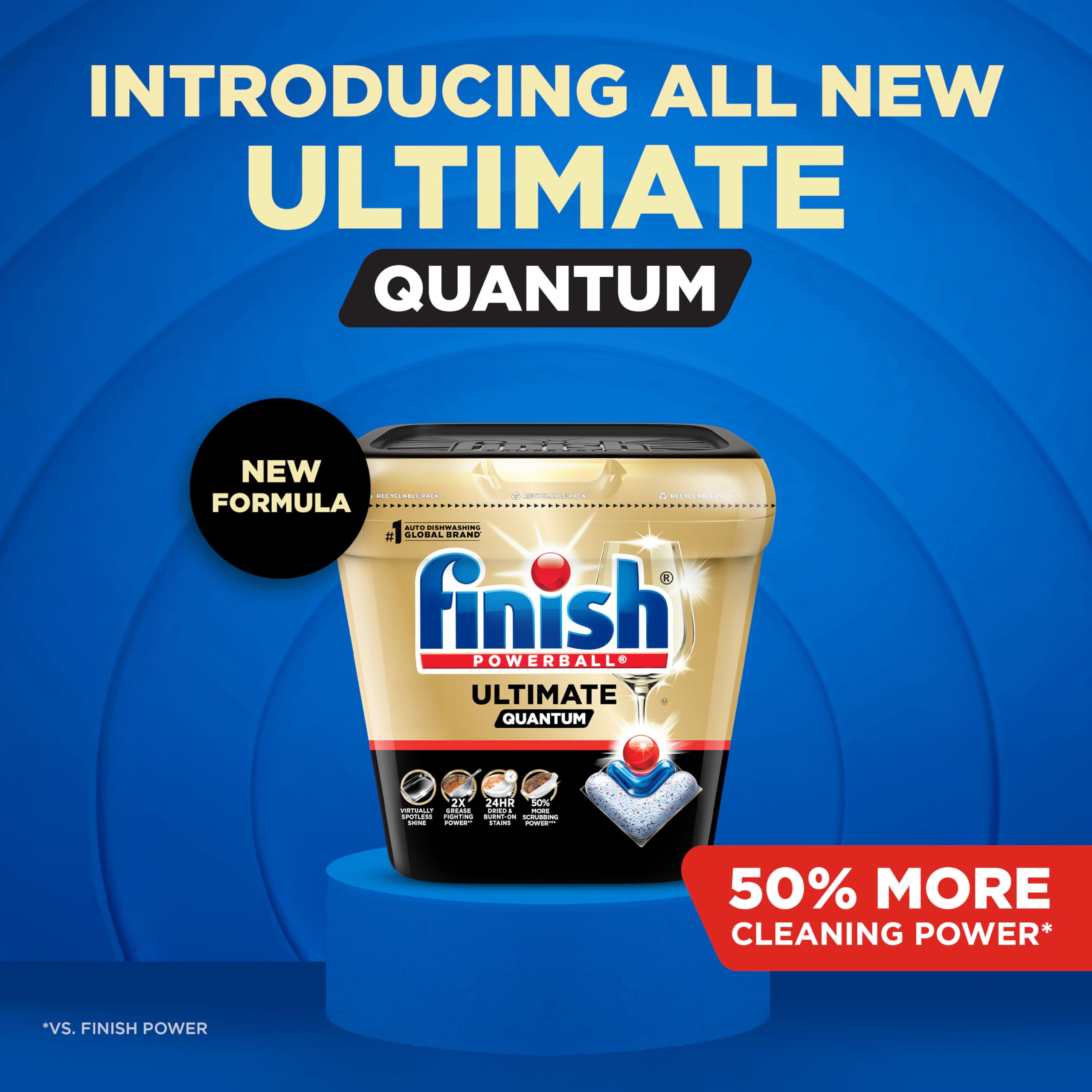 Finish Quantum removes burnt-on stains on dishes and cookware after washing.