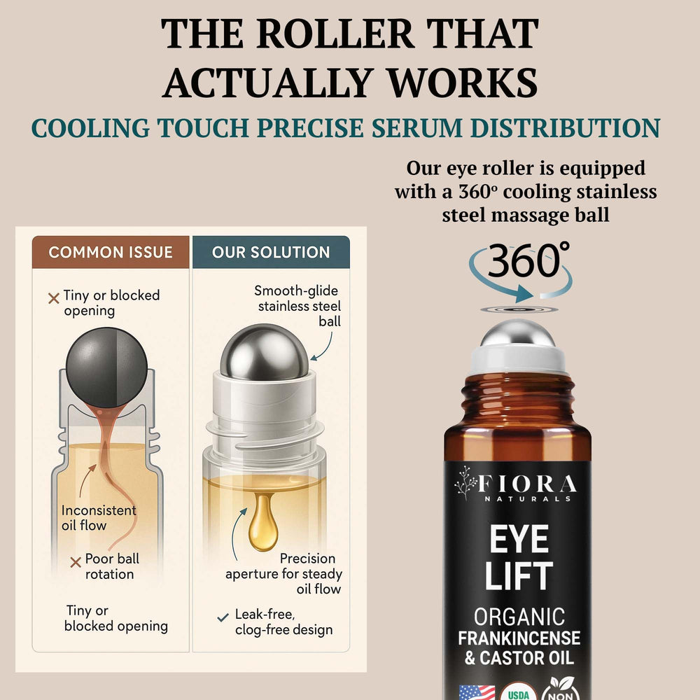 Fiora Naturals frankincense aroma provides a calming aromatic moment during use