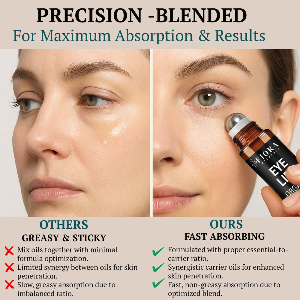 Fiora Naturals under-eye roller targets the delicate area with a soothing formula