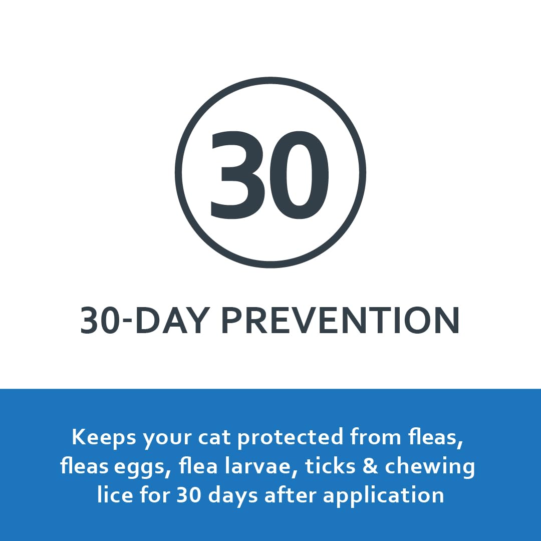 Fiproguard waterproof topical formula provides durable flea and tick control.