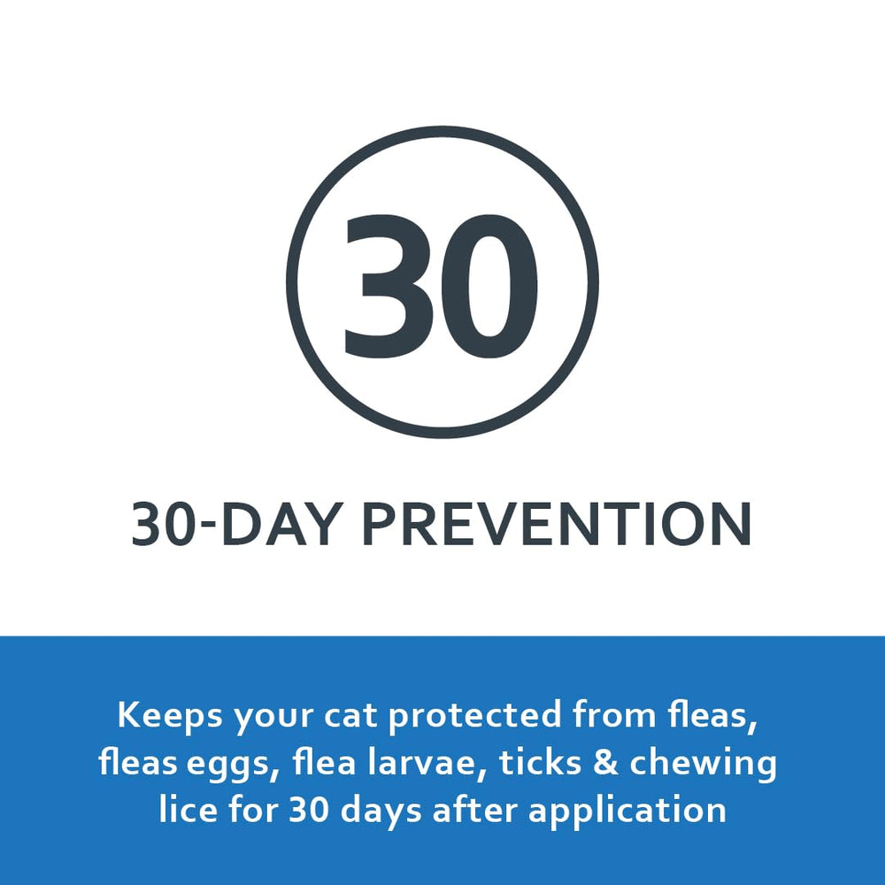 Fiproguard waterproof topical formula provides durable flea and tick control.