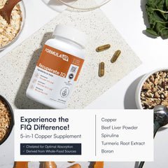 FIQ Formula IQ copper bisglycinate capsule close-up emphasizing quality.