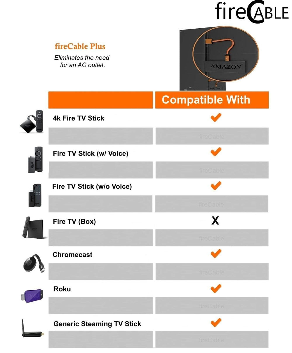 fireCable Plus energy-saving feature auto on off with TV power