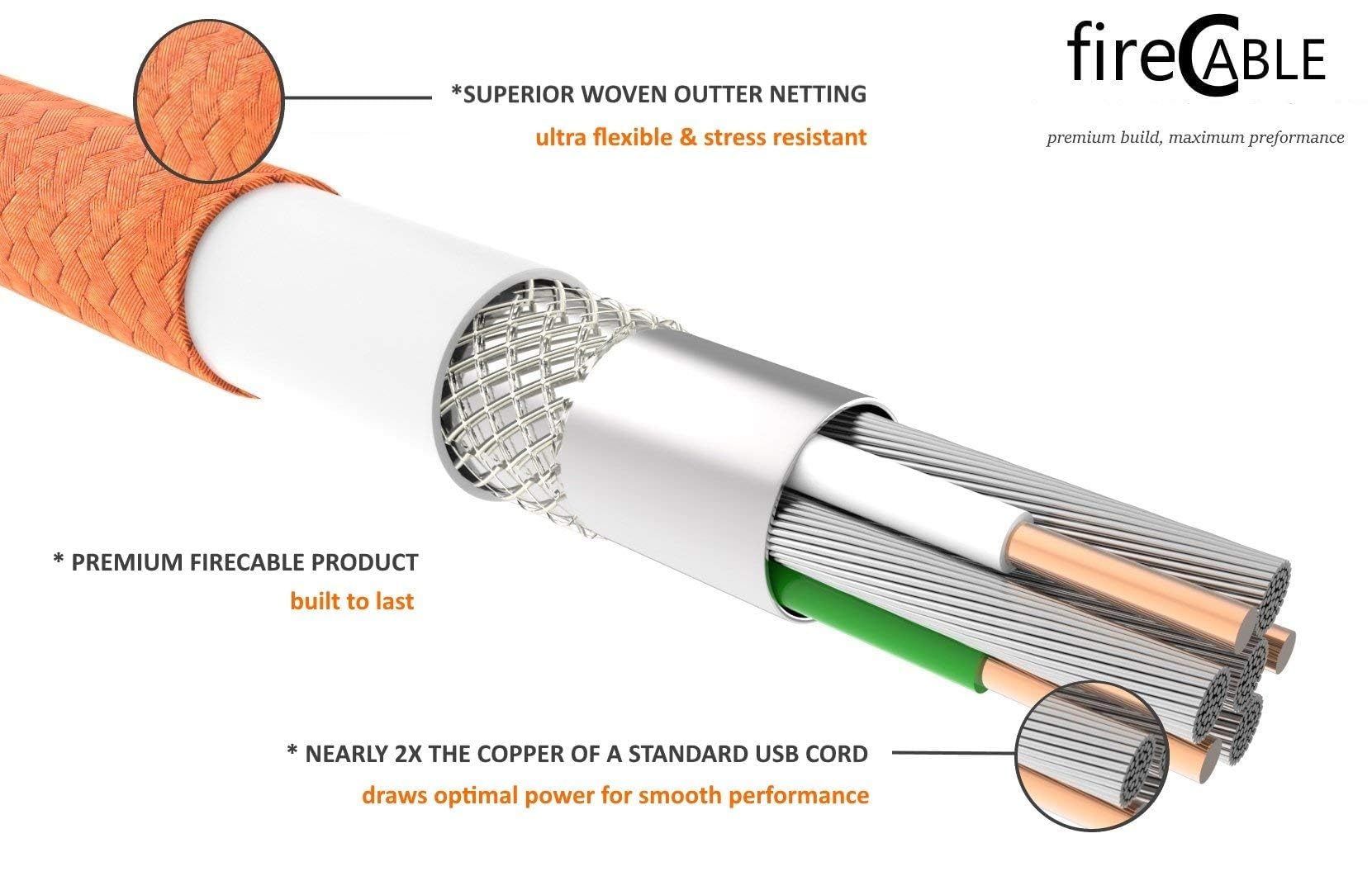 fireCable Plus works with USB 3.0 ports and 900 mA for reliable power