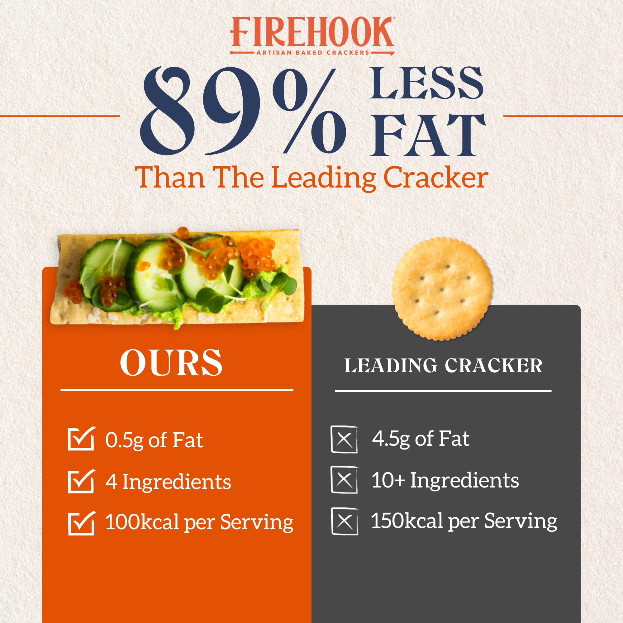 Made in the USA Firehook Sea Salt Crackers guarantee quality and care.