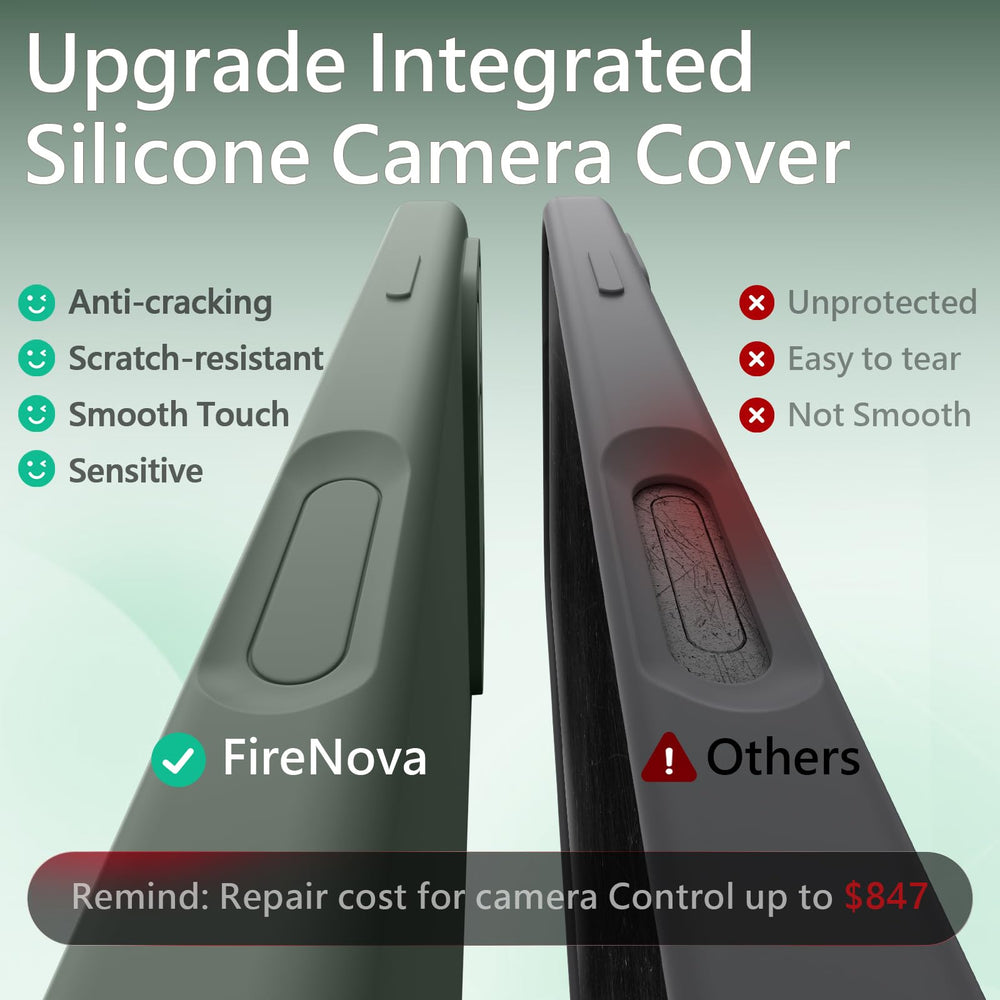 FireNova case shows camera control button for easy shot adjustments.