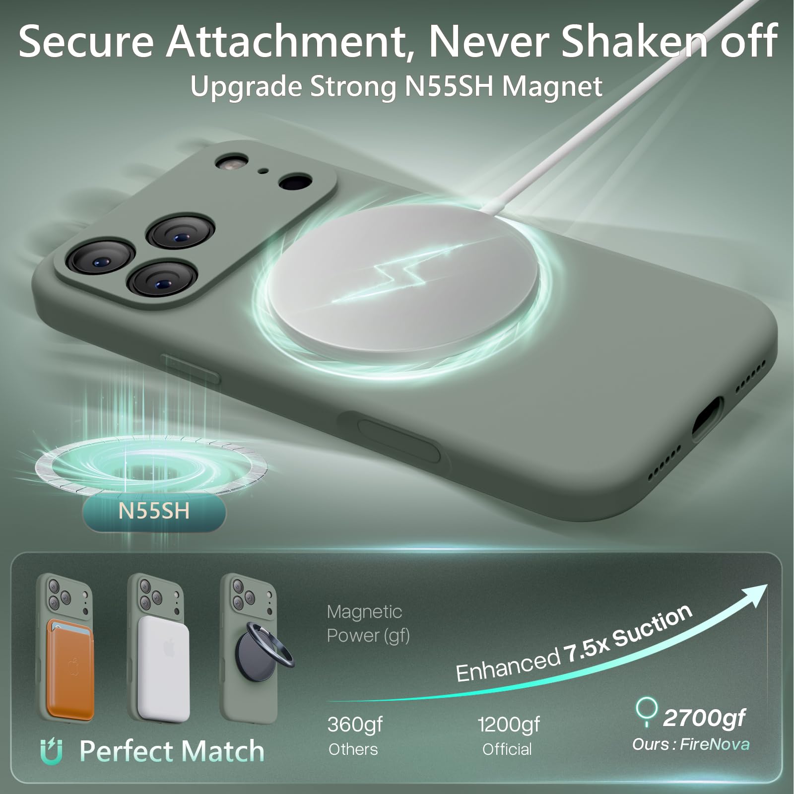 FireNova camera protection cover shields lenses from dust and scratches.