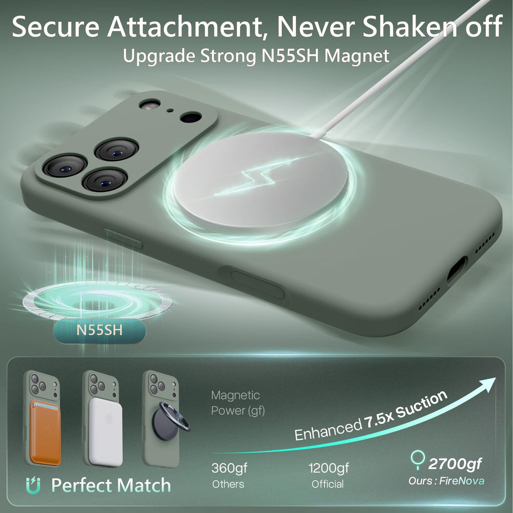 FireNova camera protection cover shields lenses from dust and scratches.