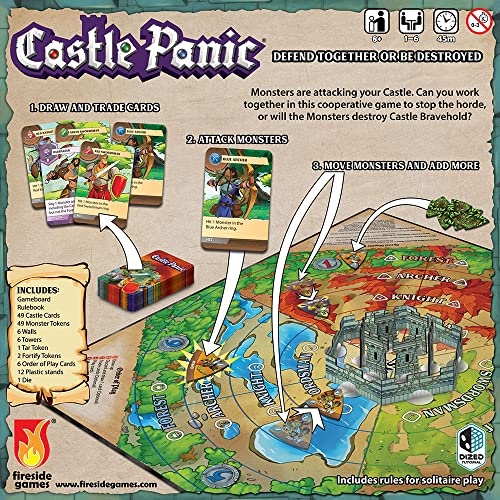 Castle Panic 2nd Edition monster tokens enliven siege moments.