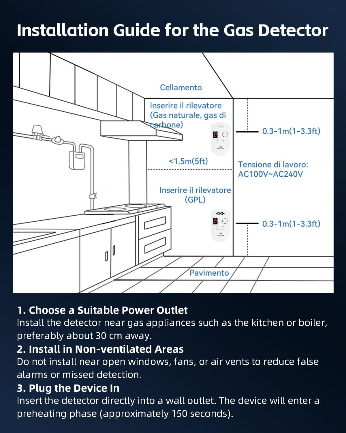 Firlarm detector alarm-lights with audible alert for rapid awareness