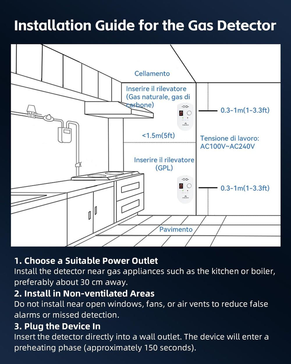 Firlarm detector alarm-lights with audible alert for rapid awareness