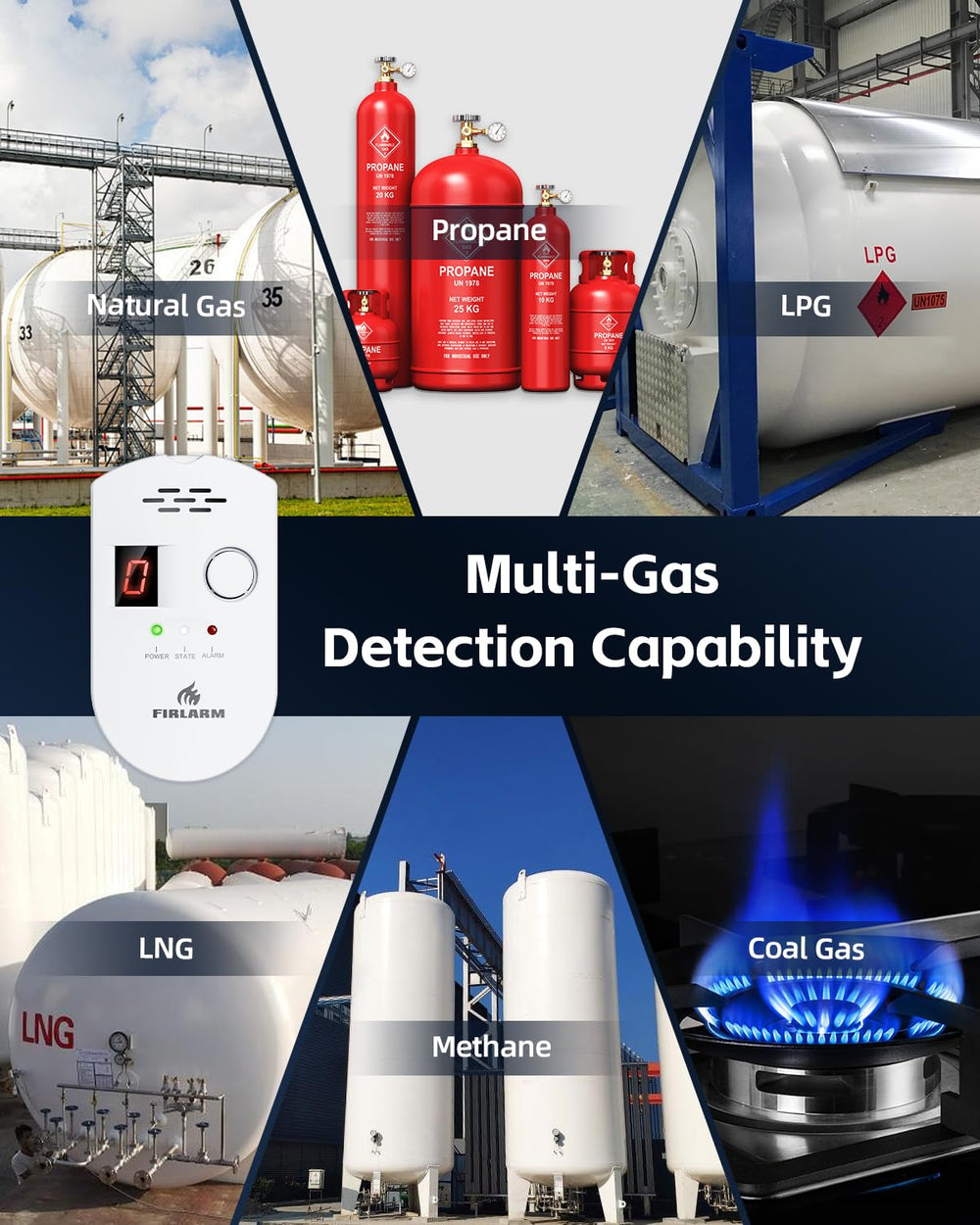 Firlarm natural gas detector plug-in design enables easy setup in homes