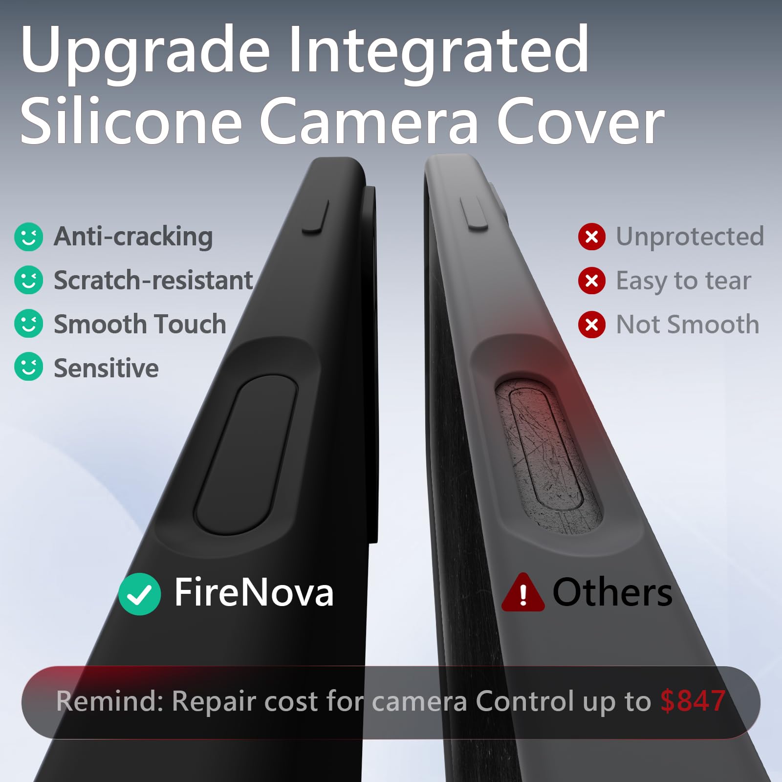 FireNova lifetime warranty adds peace of mind for daily protection.