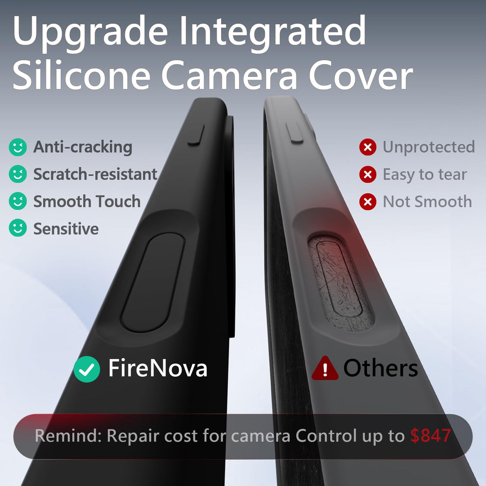 FireNova lifetime warranty adds peace of mind for daily protection.
