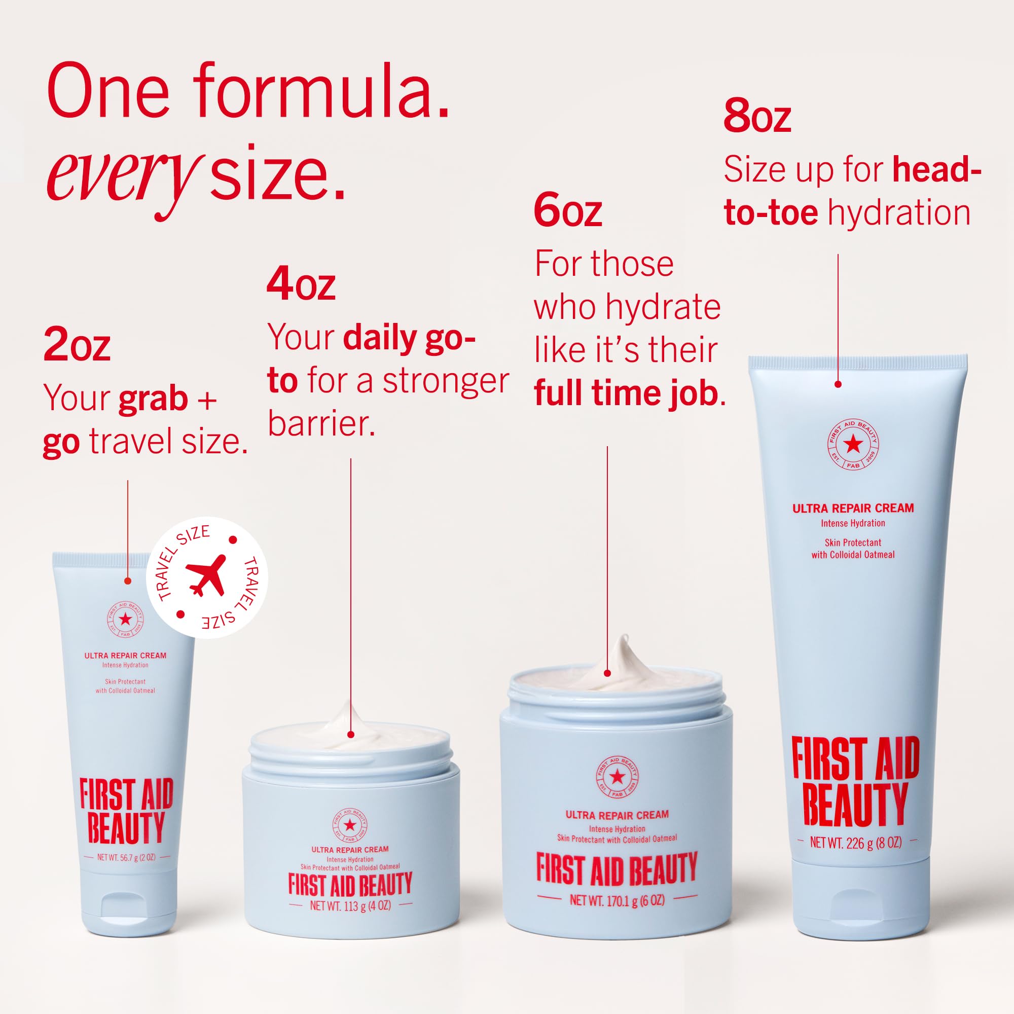 First Aid Beauty Ultra Repair Cream recyclable packaging symbol on the box