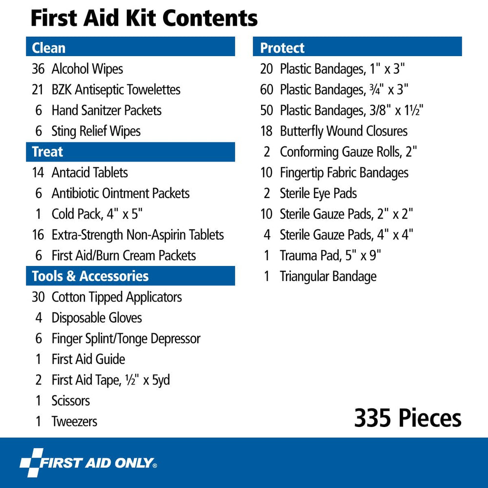 First Aid Only 91247 case with clear cover for fast item location.