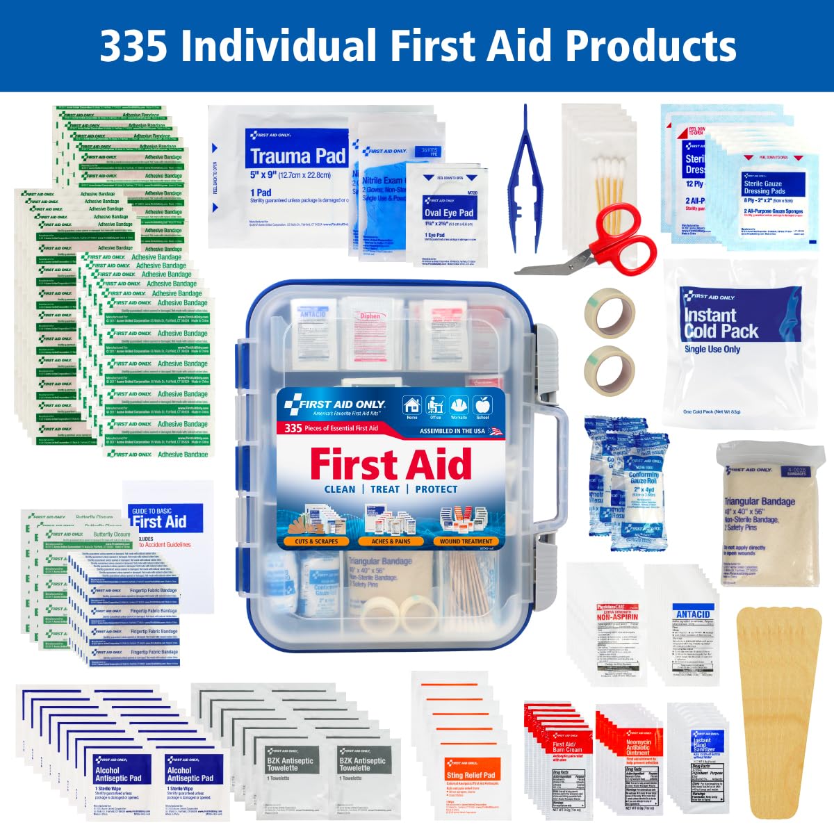 First Aid Only 91247 wall-mount case ready for office or vehicle placement.