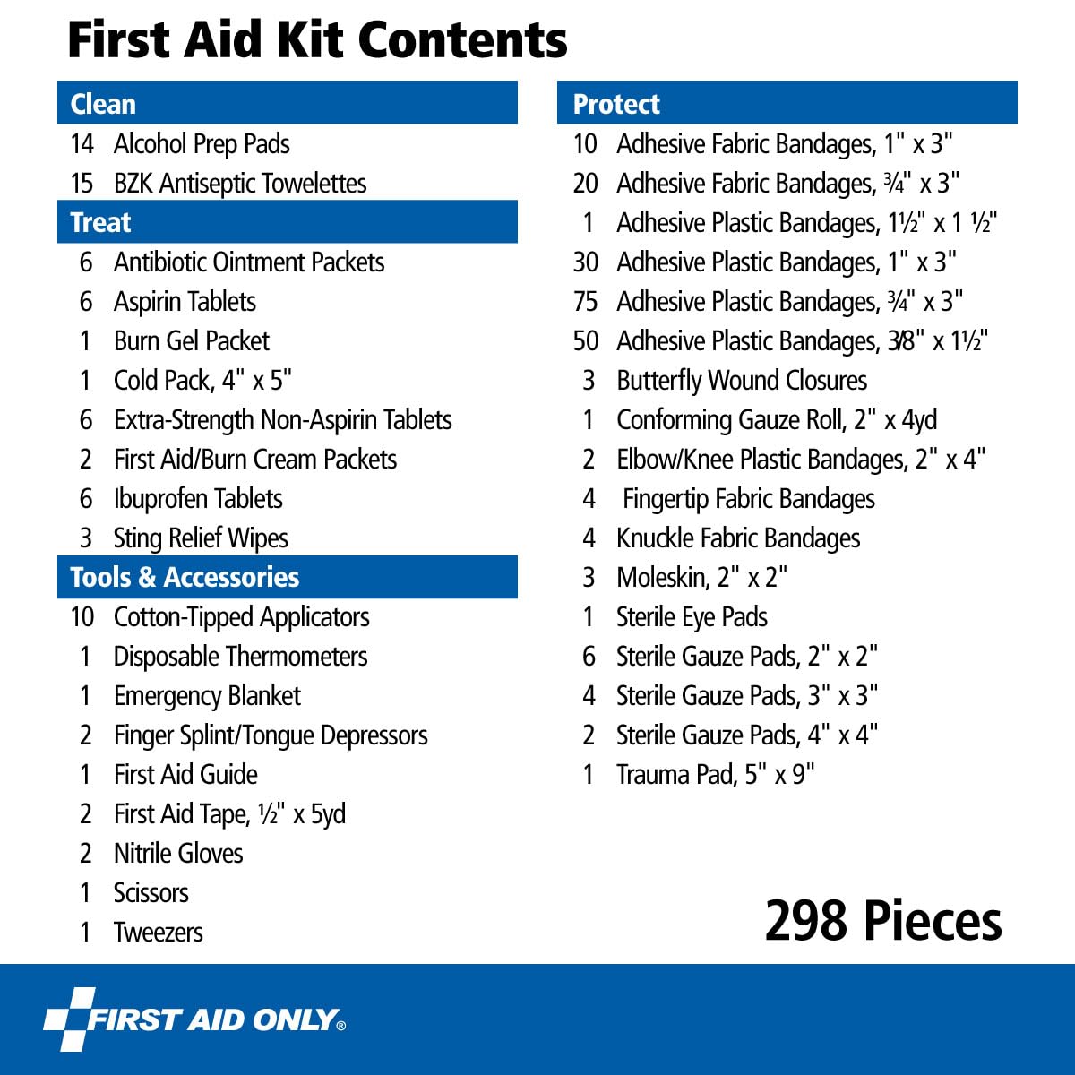 First Aid Only kit includes bandages and antibiotic ointment for minor care.