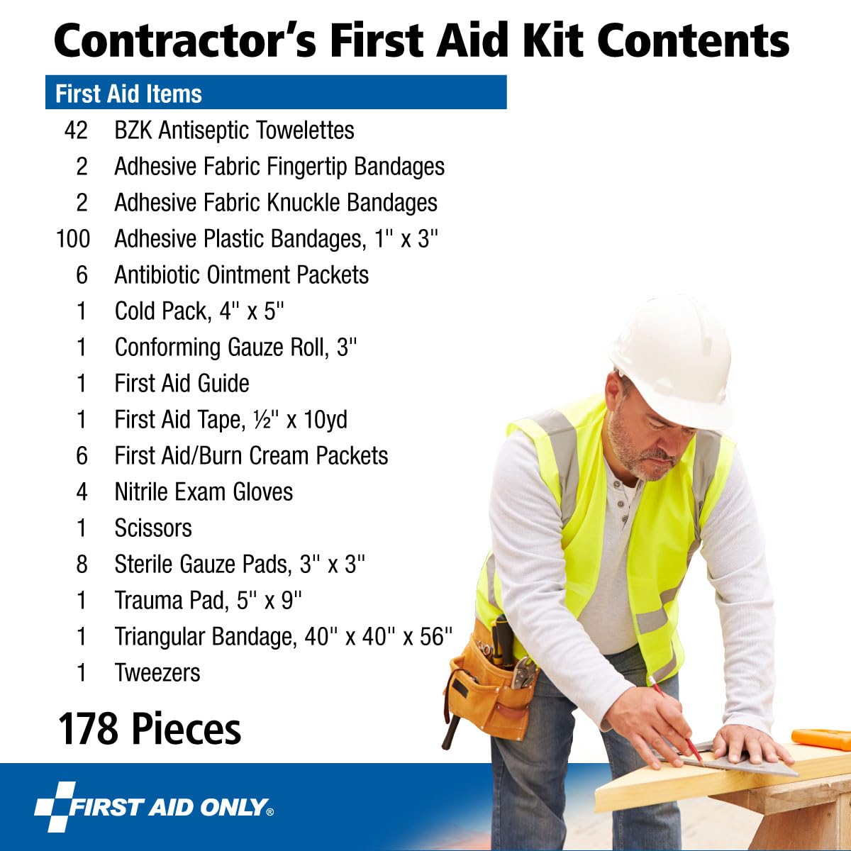 First Aid Only adhesive bandages for reliable minor injuries on site