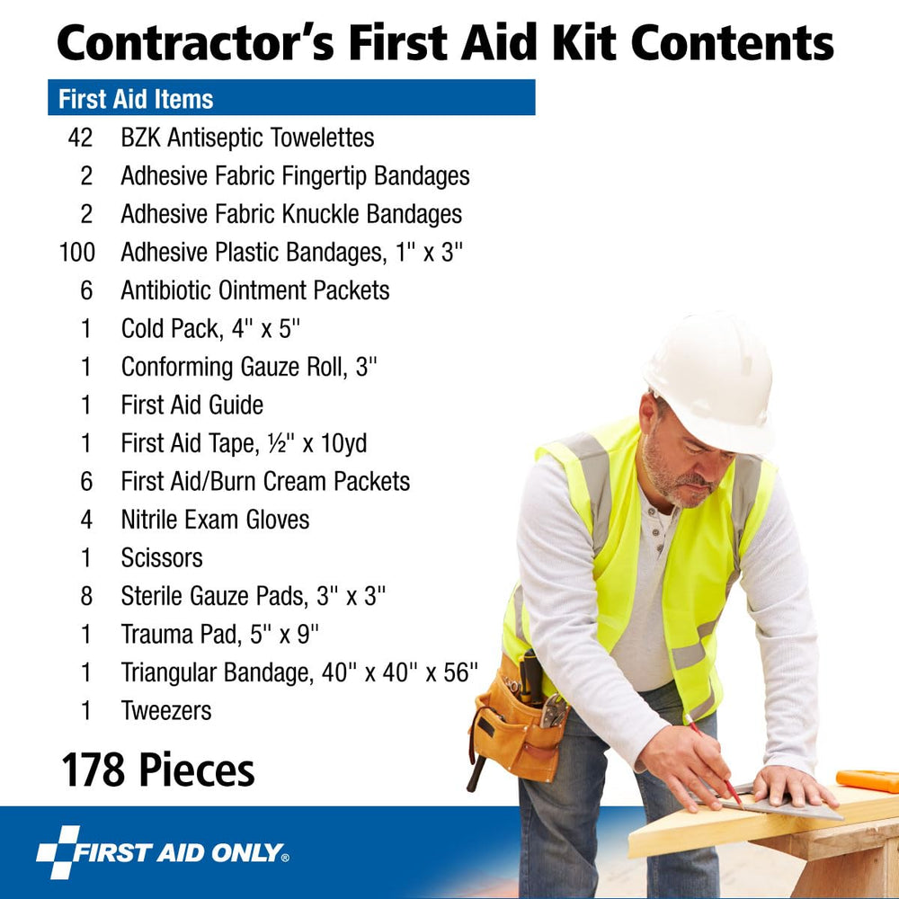 First Aid Only adhesive bandages for reliable minor injuries on site