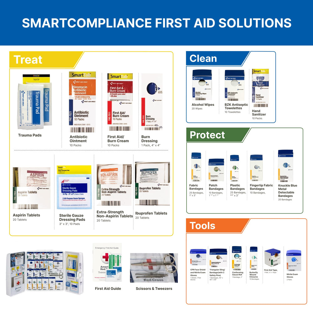 First Aid Only OSHA-compliant kit with 245 pieces for industrial facilities.