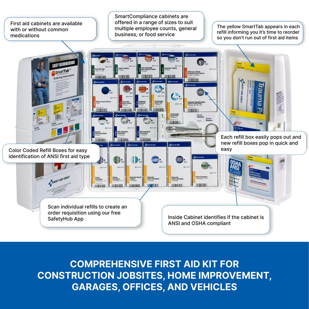 First Aid Only SmartCompliance wall-mount cabinet with durable plastic construction.