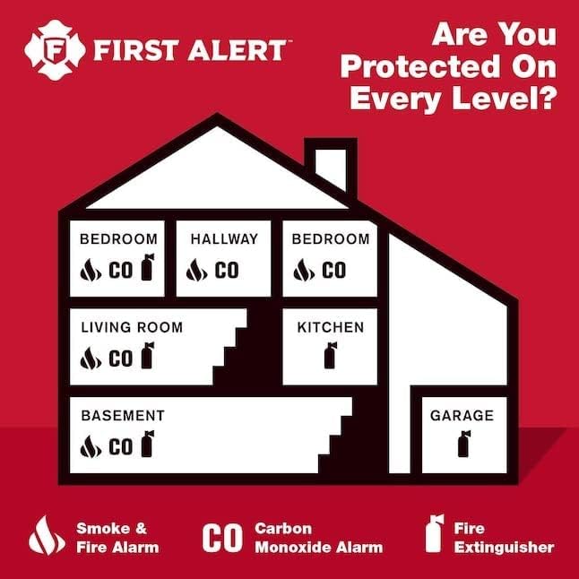 First Alert HOME1 extinguisher ready-to-recharge after professional service