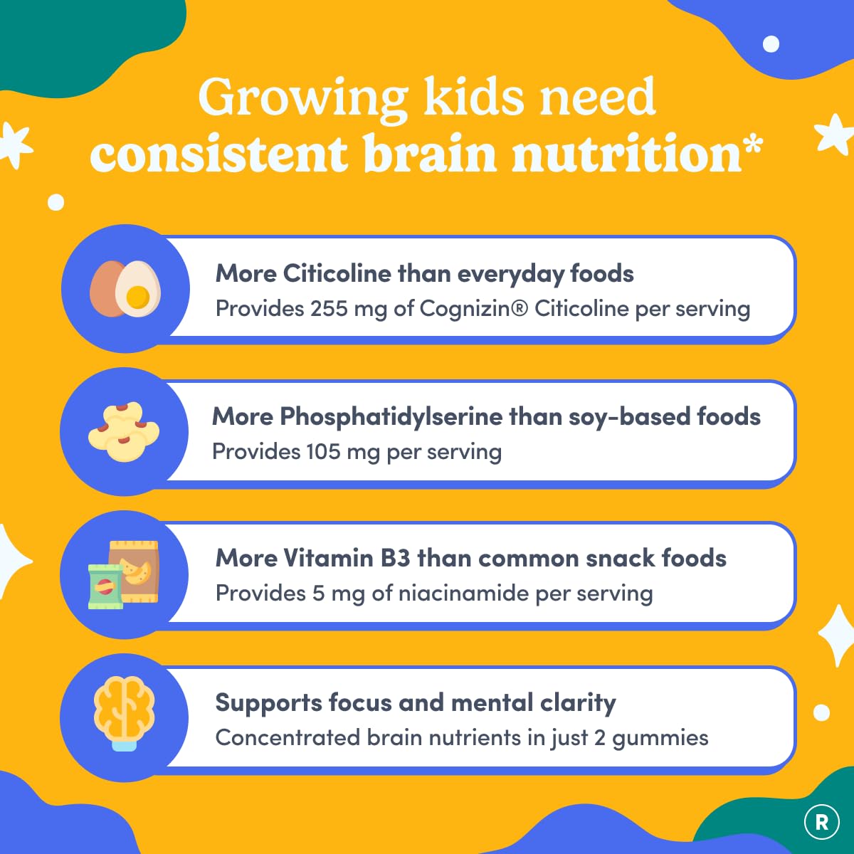 FIRST DAY Cognizin Citicoline ingredient detail supports attention.