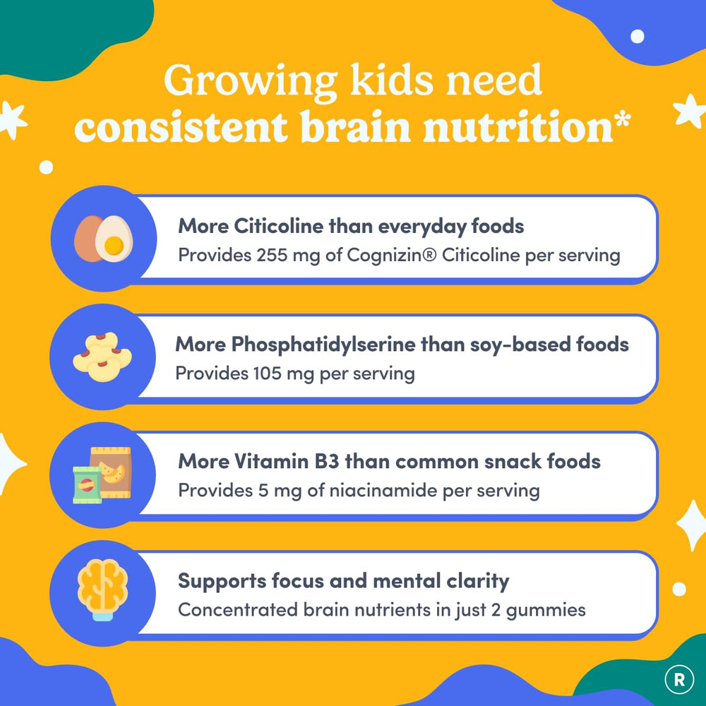 FIRST DAY Cognizin Citicoline ingredient detail supports attention.