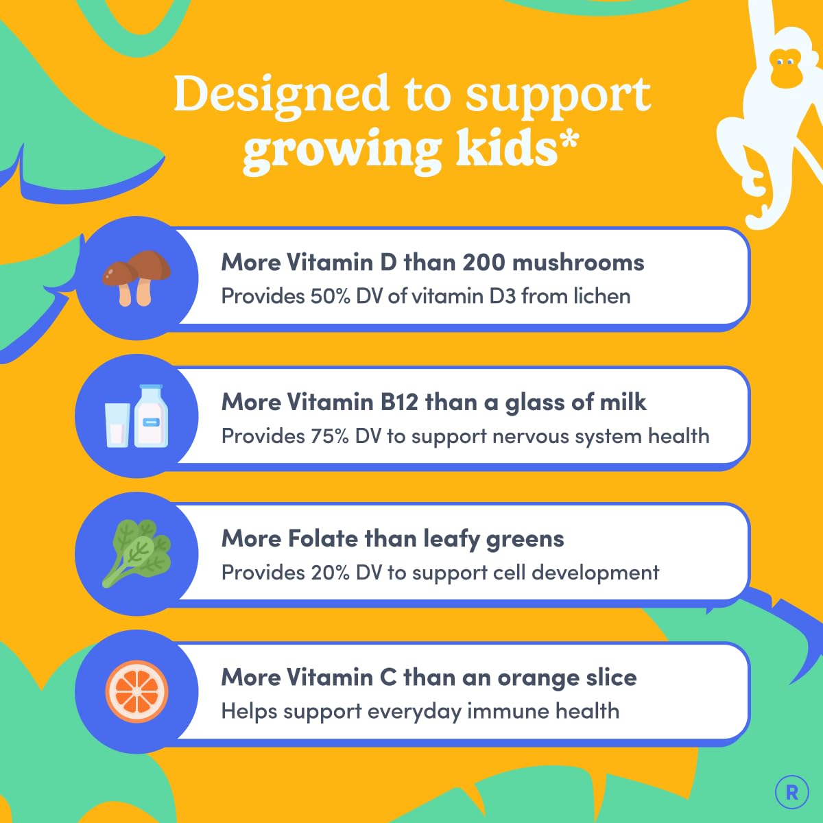 First Day Kids Multivitamin Gummies closeup of gummies emphasizes chewable, kid-friendly nutrition.