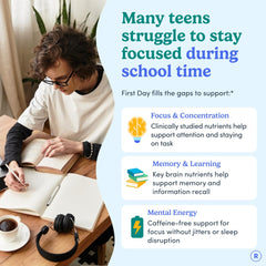FIRST DAY Cognizin citicoline gummies packaging shown for concentration support