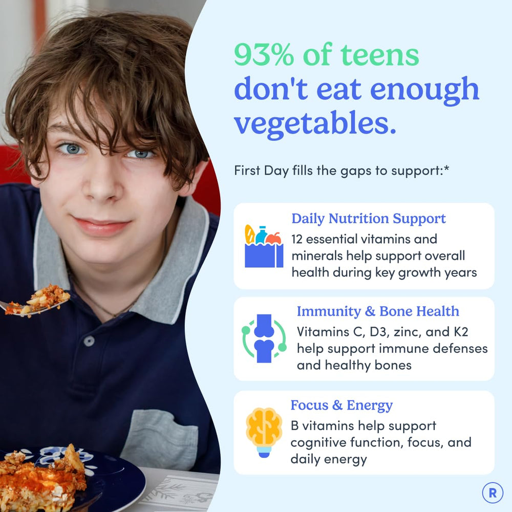 FIRST DAY gummies close-up with natural flavors for daily teen nutrition