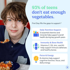 FIRST DAY gummies close-up with natural flavors for daily teen nutrition
