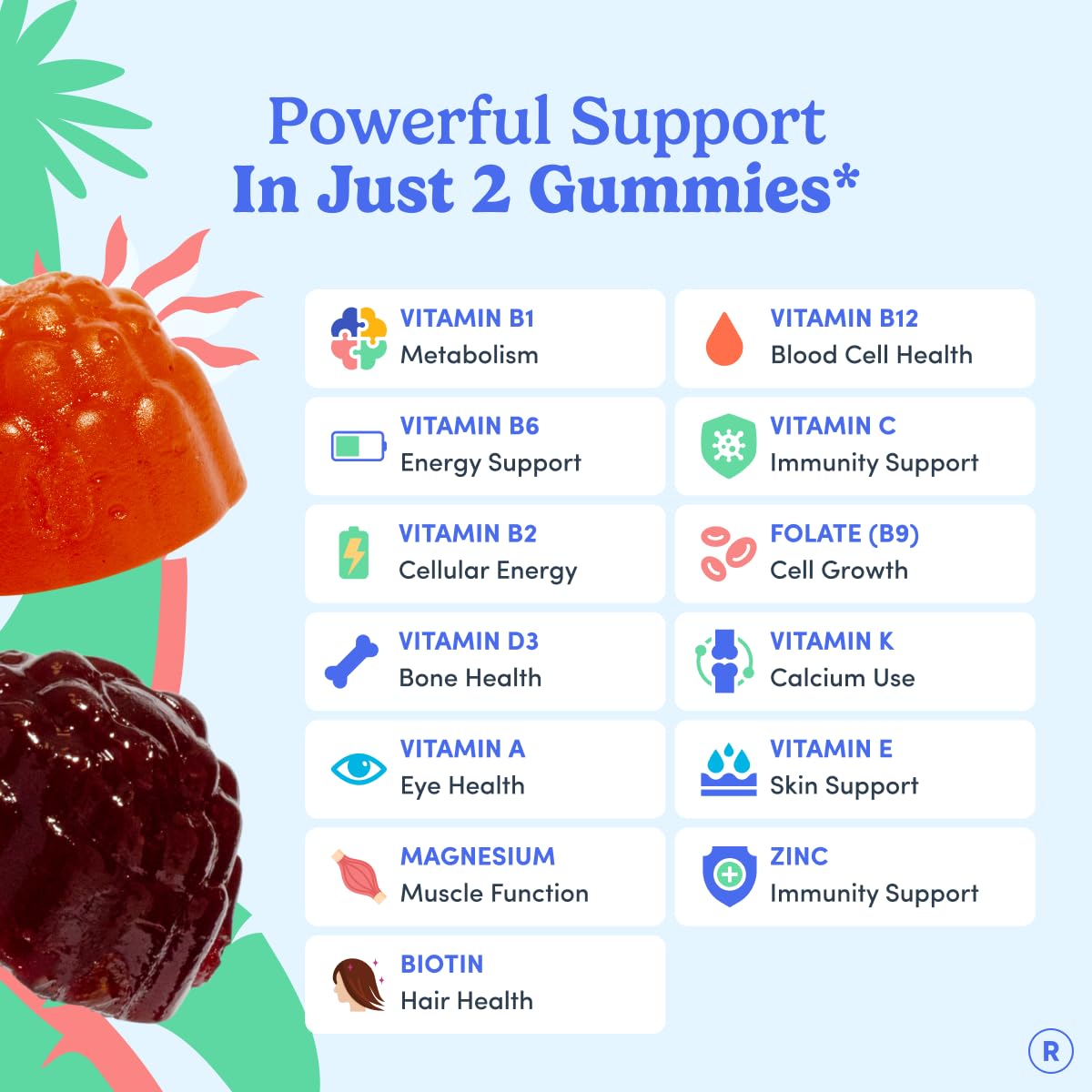 FIRST DAY one-per-day gummy simplifies a daily routine.