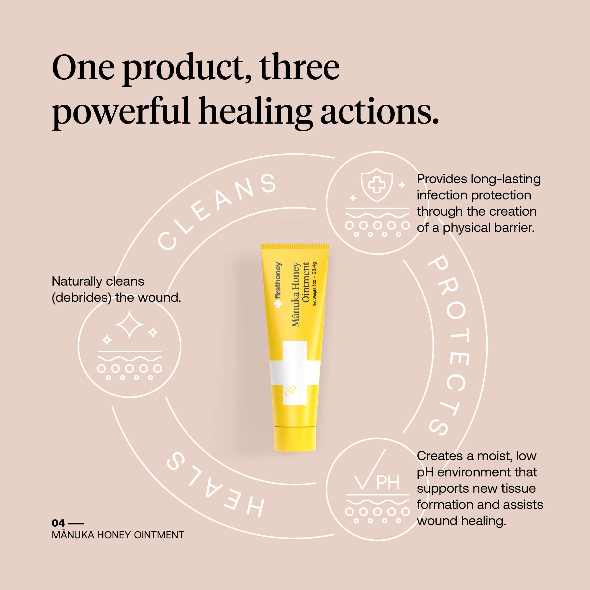 First Honey ISO 13485 packaging indicating certified medical device.