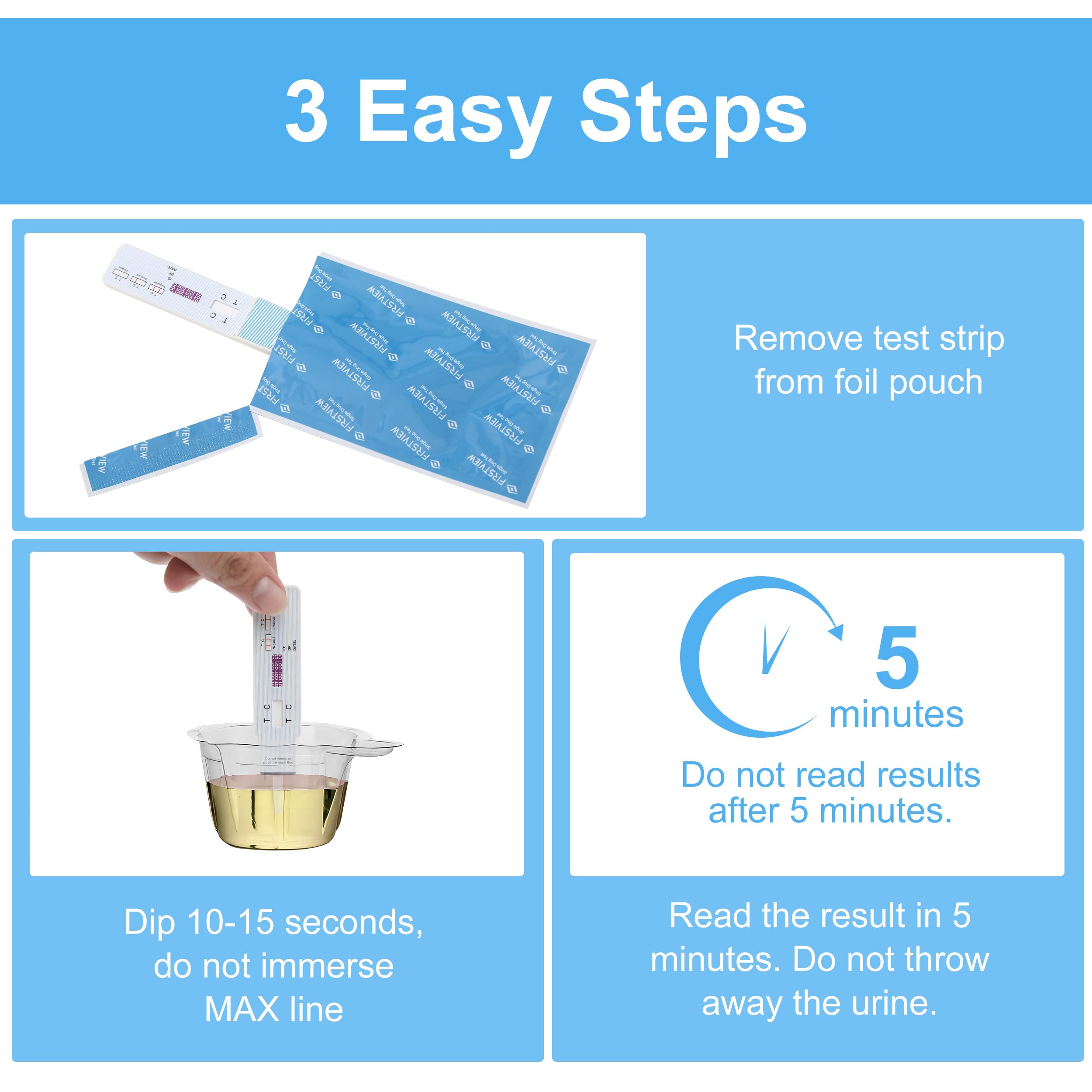 FIRSTVIEW at-home testing use-case for privacy and convenience.