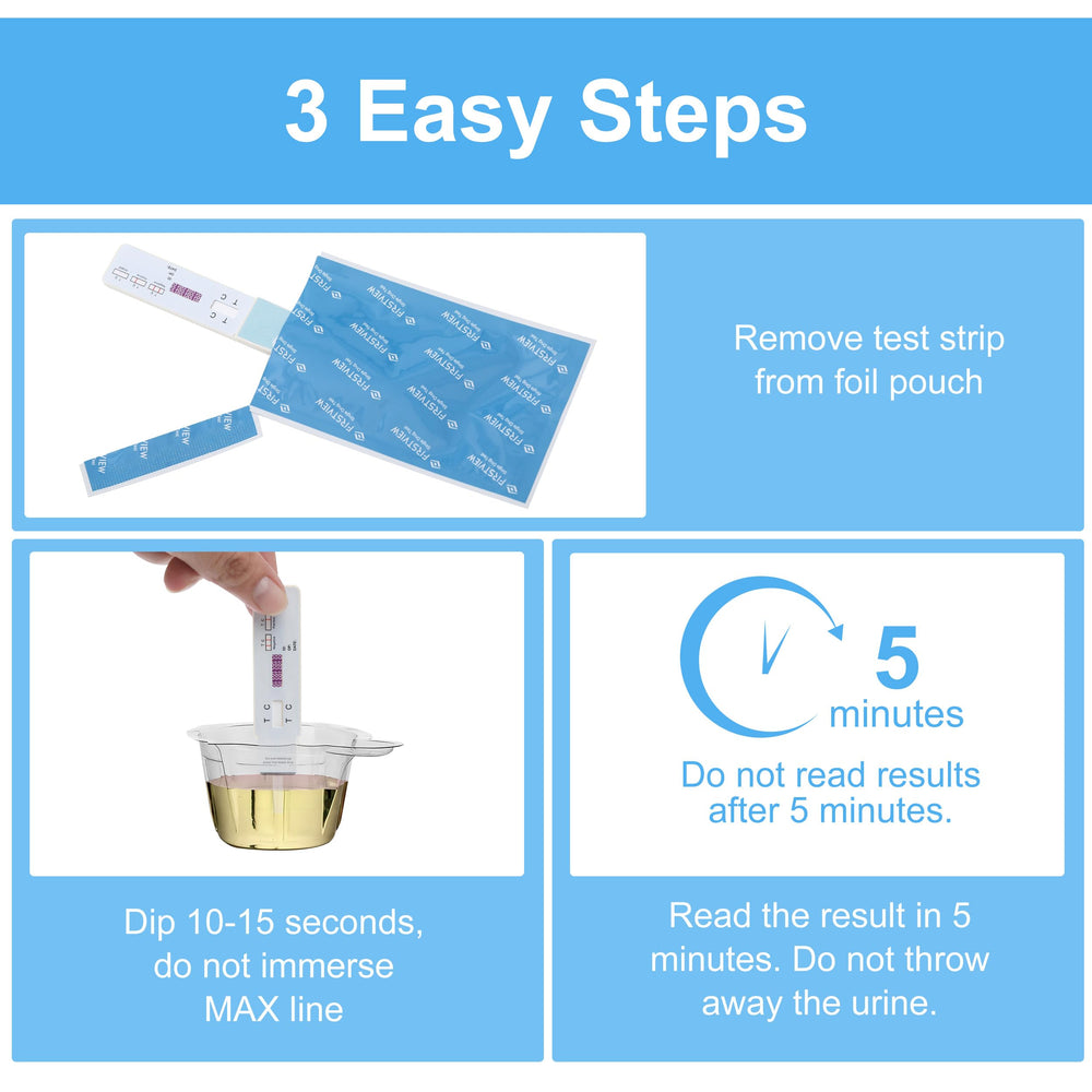 FIRSTVIEW at-home testing use-case for privacy and convenience.