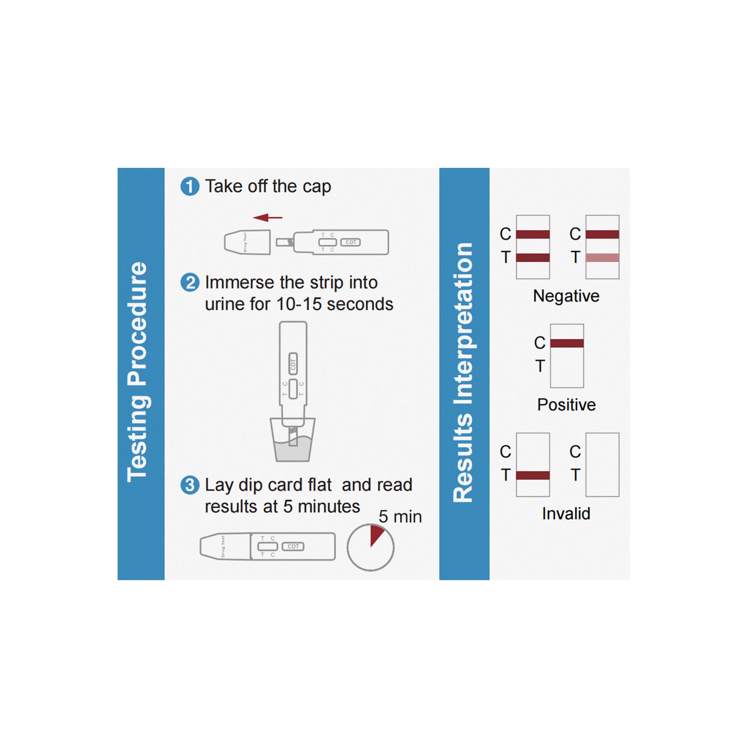 FIRSTVIEW sealed pouch for hygienic single-use testing.