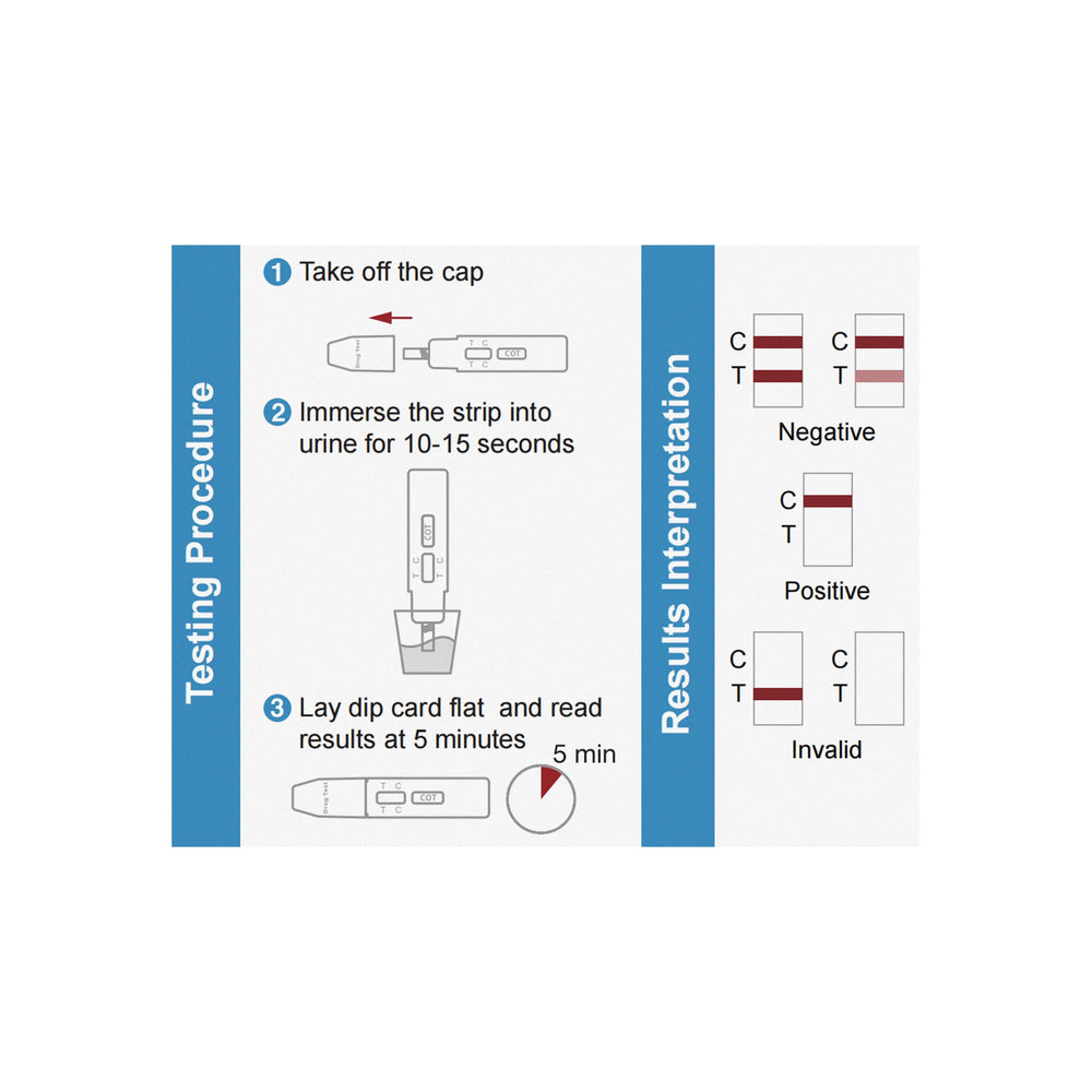 FIRSTVIEW sealed pouch for hygienic single-use testing.