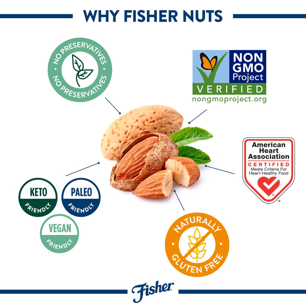 Fisher Chef's Naturals non-GMO almonds are versatile in cooking and snacking.