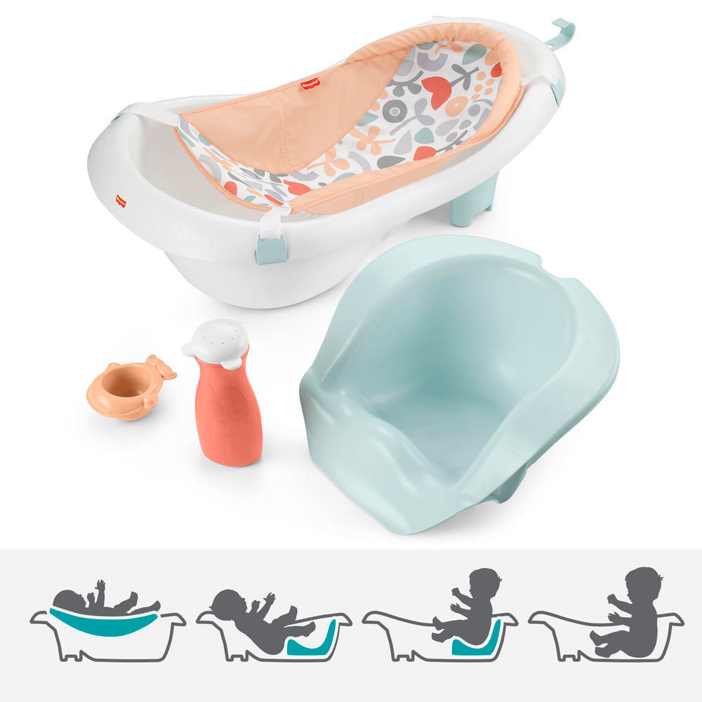 Fisher-Price Sit-Me-Up insert stabilizes early sitters during bath time