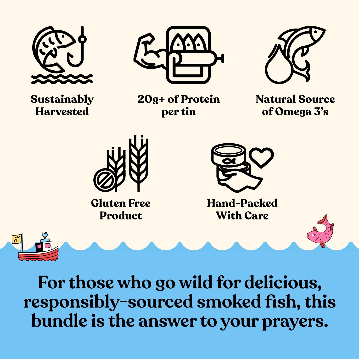 Hand-packed Fishwife tin in a Washington cannery setting, signaling care and ethics.