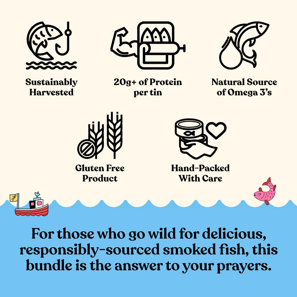 Hand-packed Fishwife tin in a Washington cannery setting, signaling care and ethics.
